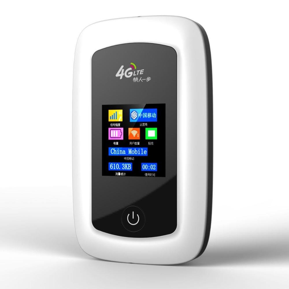 WiFi Portable Hotspot 4g Lte Wireless Router With Sim Card Slot
